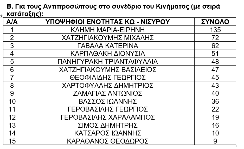 7τυιθηξκ.png