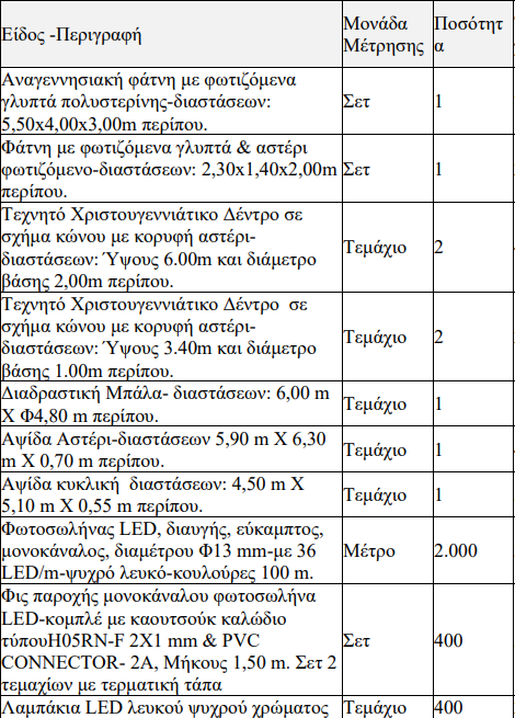 Screenshot - 11_11_2020 , 8_12_50 πμ.png
