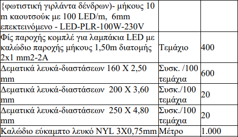 Screenshot - 11_11_2020 , 8_13_17 πμ.png