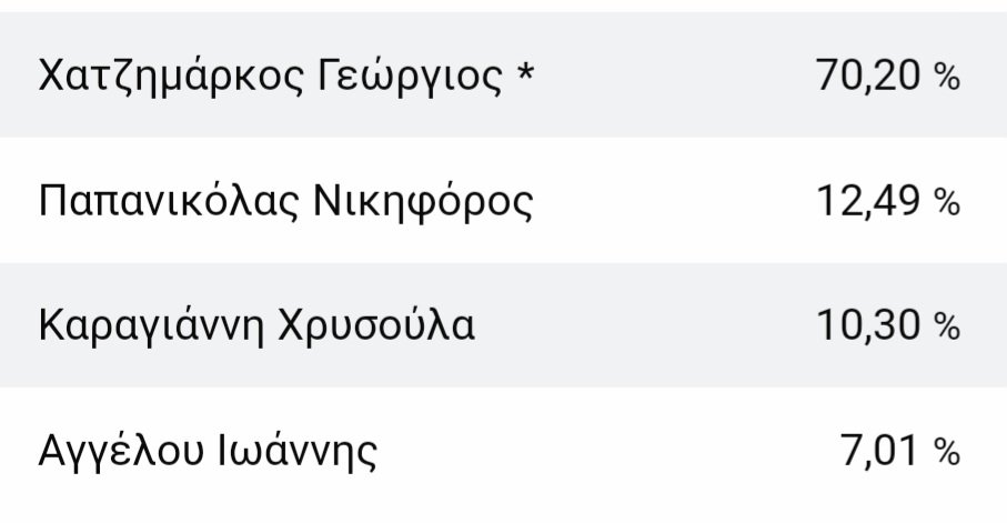 Screenshot_20231009_214122_Chrome.jpg