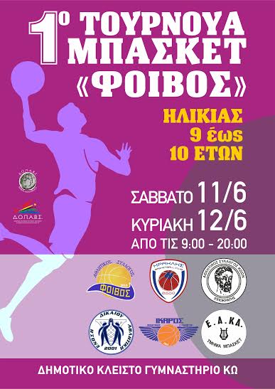 fibos tioyrno
