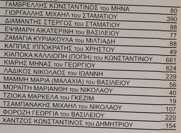 Στιγμιότυπο οθόνης 2023-10-11 185413.png
