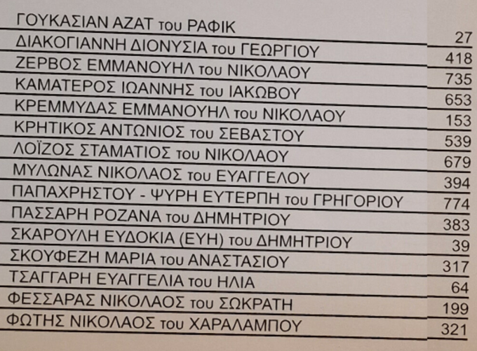 Στιγμιότυπο οθόνης 2023-10-11 185550.png