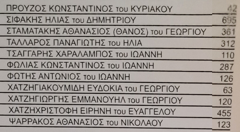 Στιγμιότυπο οθόνης 2023-10-11 190245.png