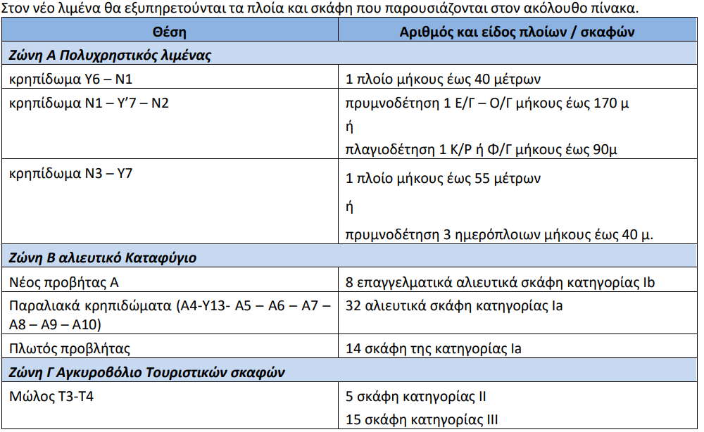 Στιγμιότυπο οθόνης 2023-11-30 084810.png