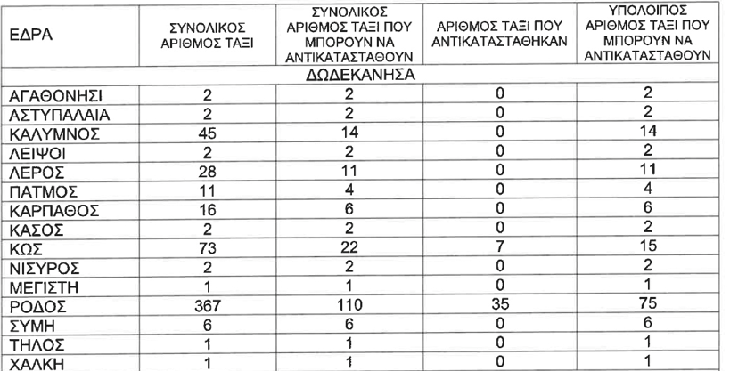 Στιγμιότυπο οθόνης 2023-12-04 082414.png