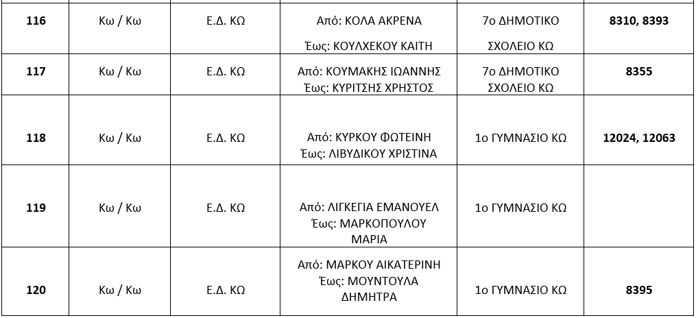 Στιγμιότυπο οθόνης 2024-06-03 173149.png