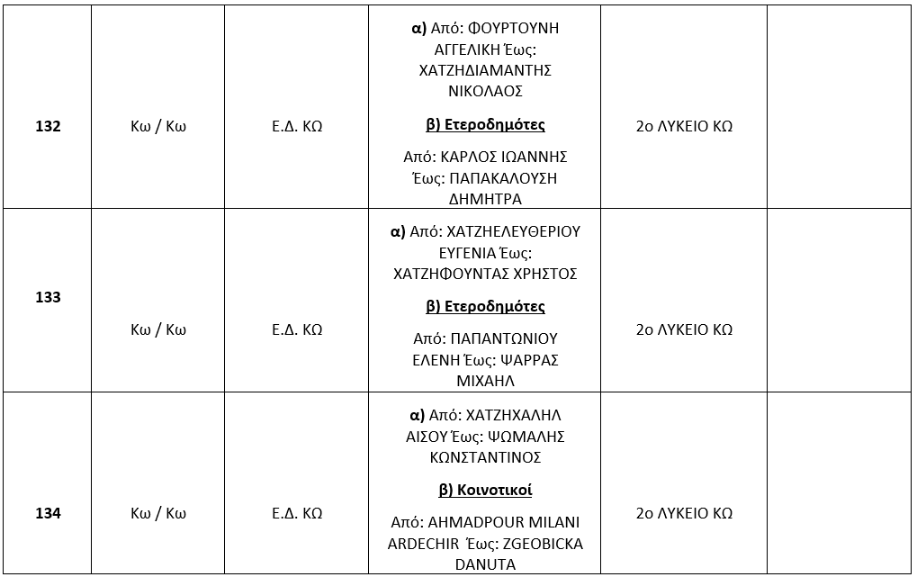 Στιγμιότυπο οθόνης 2024-06-03 173224.png