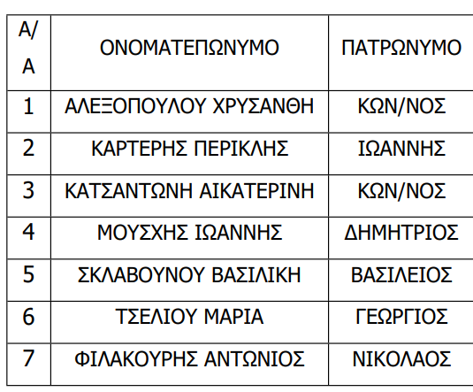 Στιγμιότυπο οθόνης 2024-08-20 183846.png
