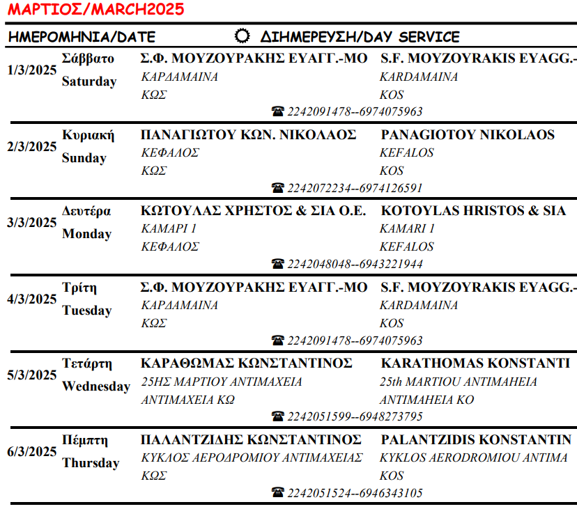 Στιγμιότυπο οθόνης 2025-03-01 083611.png