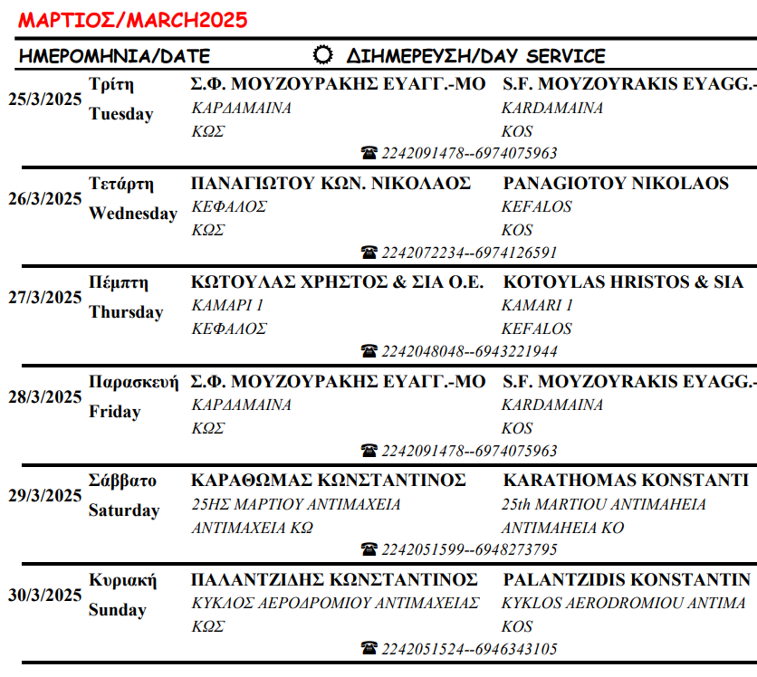 Στιγμιότυπο οθόνης 2025-03-01 083641.png