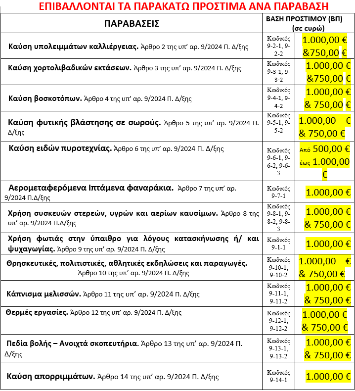 Στιγμιότυπο οθόνης 2025-05-07 102805.png