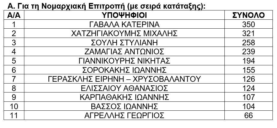 ζ4ε6ρ5υ τθγυηξν.png