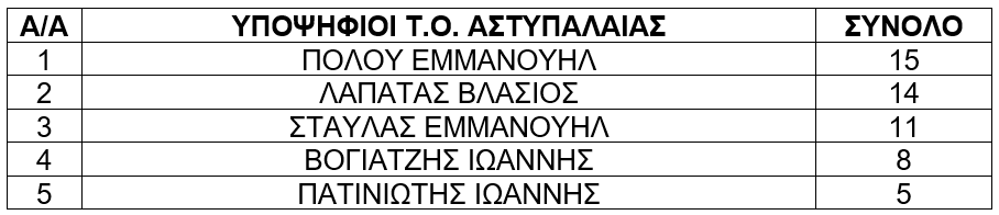 θτφγυκηξνμ.png