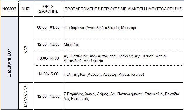 υφξγωνβ.JPG